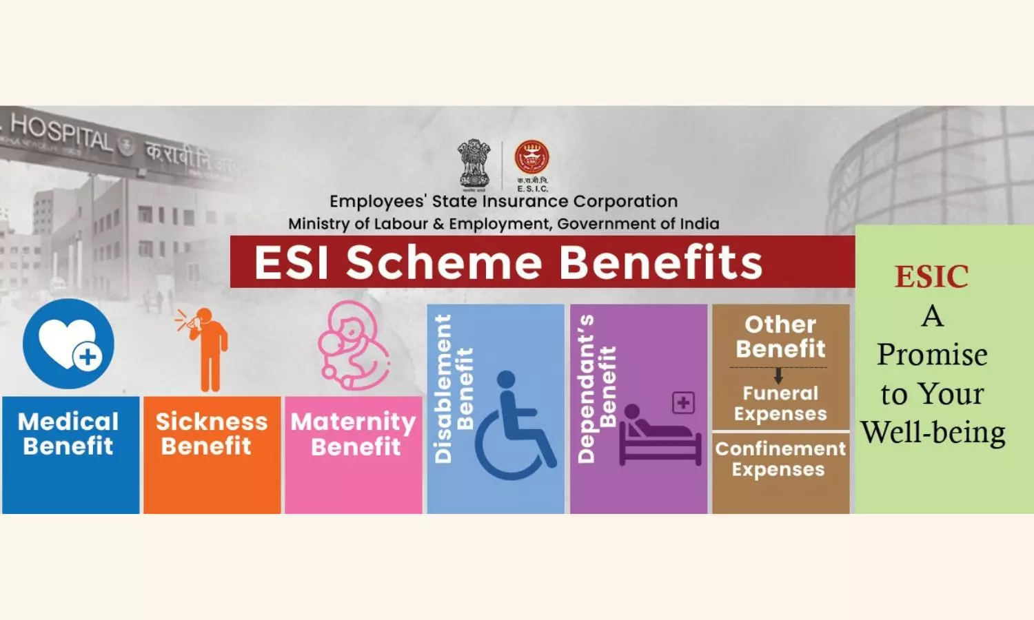 20.74 lakh new workers enroll under ESI scheme in August-2024