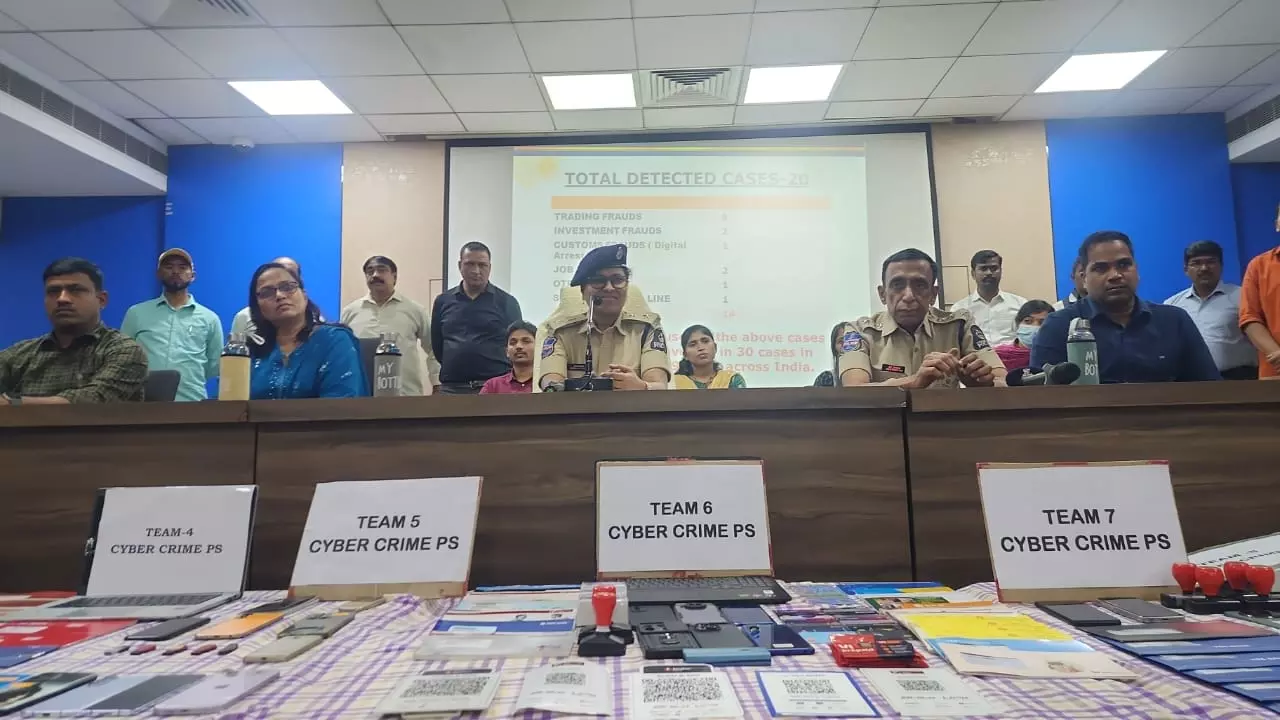 Hyderabad police bust Rs.2.95 crore trading fraud, 2 held