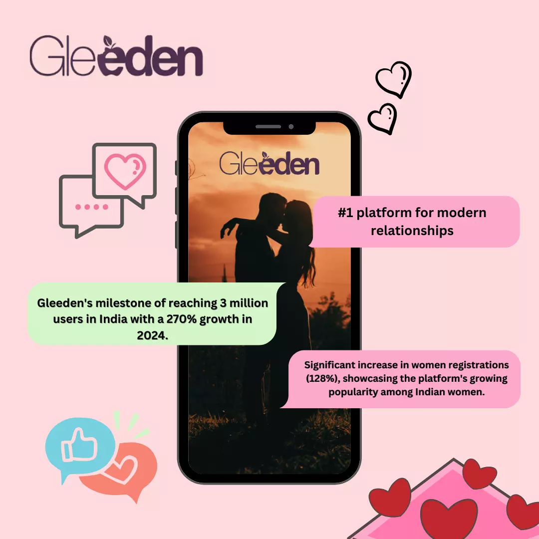 Gleeden achieves 3 million users in India