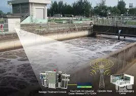 OU team develops IoT-based sewage monitoring system