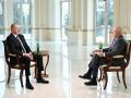 President Ilham Aliyev interviewed by Dmitry Kiselev, Director General of “Rossiya ...