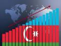 President Ilham Aliyev's interview reveals Azerbaijan's economic strength & strategic vision