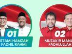 Hasil Pilgub Aceh 2024 di Aceh Singkil - Mualem-Dek Fadh Unggul di 8 Kecamatan, Ini RinciannyaÂ