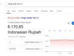 BI dan Google Buka Suara Usai Trending Kurs Dollar ke Rupiah jadi Rp 8.170