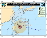 Leon could intensify into super typhoon