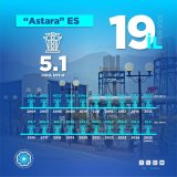 Azerbaijan unveils electricity generation output at its Astara plant