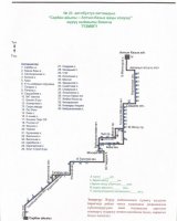 В Бишкеке с 1 марта изменятся схемы движения некоторых автобусных маршрутов