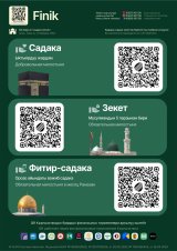 Орозо-2025. ДУМК запускает систему оплаты фитр-садака через QR-код