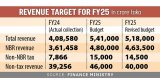 Revised budget for FY25: Ambitious revenue target in the works