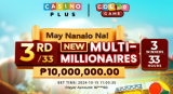 Casino Plus's Color Game introduced a new mechanism, celebrating its three 10M Jackpot winners in just 33 hours