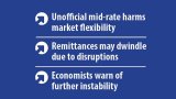 Forex market in disarray