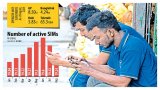 Mobile subscriber numbers fell drastically in August