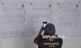 Penggunaan Aplikasi Sirekap pada Penghitungan Suara Pilkada Serentak