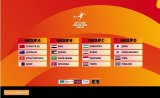 Iran to play Indonesia at 2025 AFC U20 Asian Cup opener